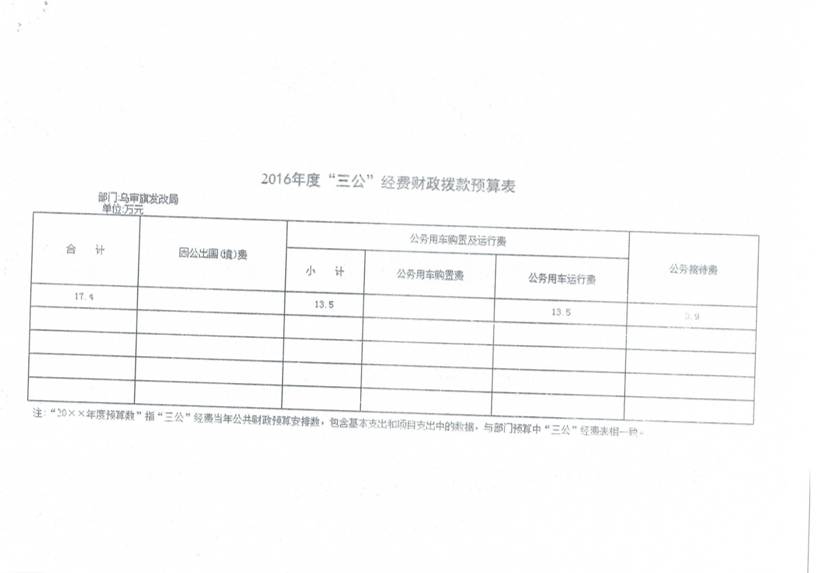 C:\Users\付水灵\Desktop\发改局\Scan0016.jpg